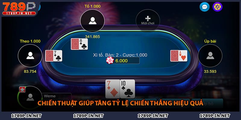 Chiến thuật giúp tăng tỷ lệ chiến thắng hiệu quả
